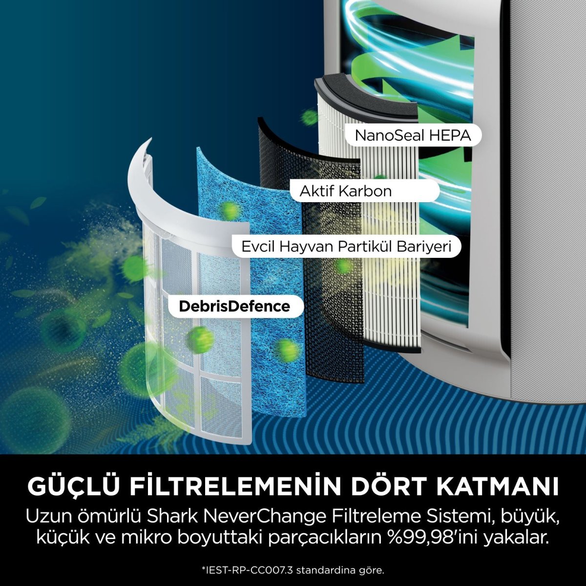 Shark NeverChange5 MAX Clean Sense IQ Hava Temizleyicisi HP300EU