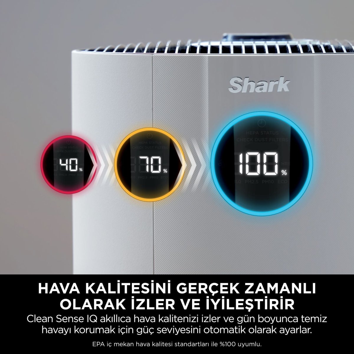 Shark NeverChange5 MAX Clean Sense IQ Hava Temizleyicisi HP300EU