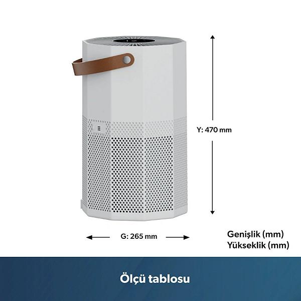 Homend 9012H Wi-Fi Destekli UV-C ve İyonizerli Akıllı Hava Temizleme Makinesi