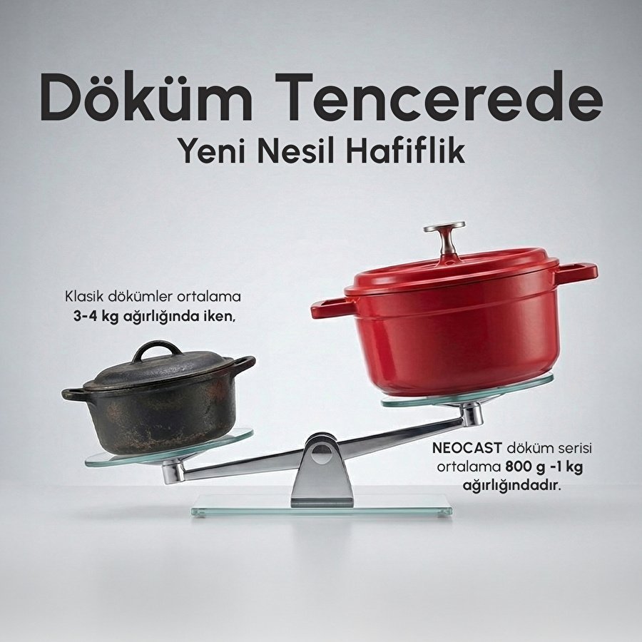 Karaca Swiss Crystal Neocast 7 Parça Döküm Tencere ve Tava Seti Yeşil