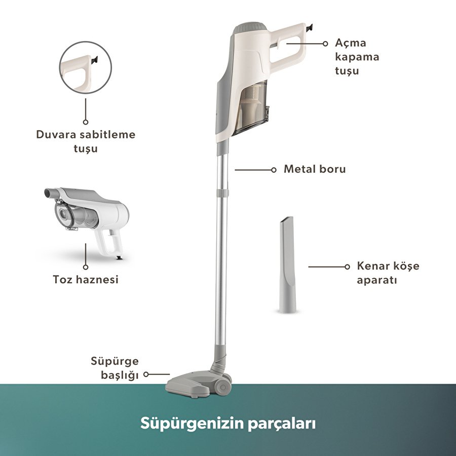 Homend Dustroyer  1272H 2 in 1 Metal Borulu Kablolu Dikey Süpürge Beyaz Gri