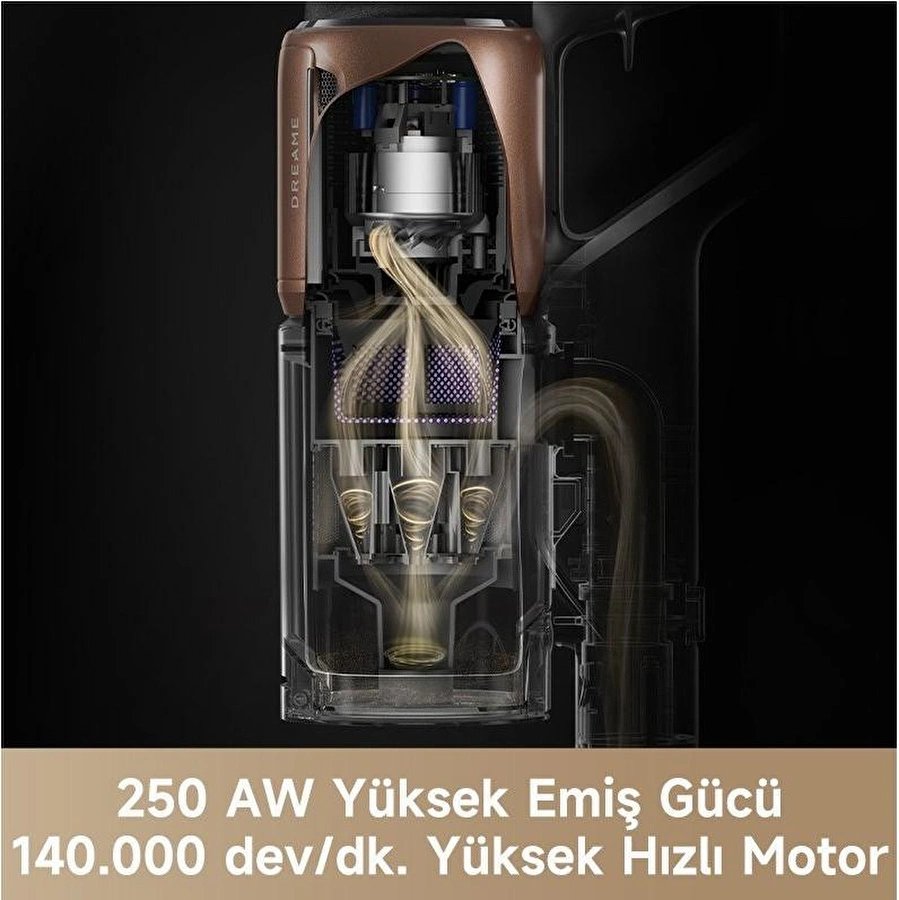Dreame Z20 Kablosuz Dikey Süpürge