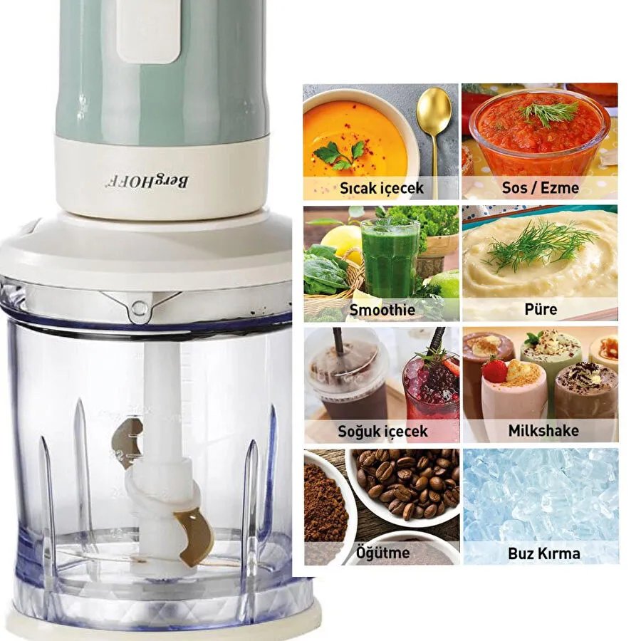Berghoff Gem Retro 700 W Kişisel Blender & Doğrayıcı – 1,2 L Titanyum Bıçaklı Hazne, Bakır AC Motor | Mint Yeşil