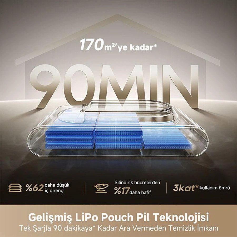Dreame Z30 Slim Kablosuz Dikey Süpürge