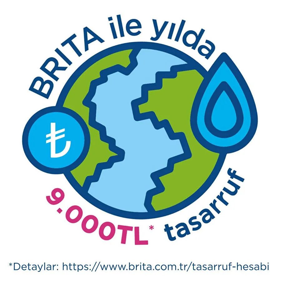 BRITA Marella XL Maxtra Pro All-In-1 Filtreli Su Arıtma Sürahisi - Grafit