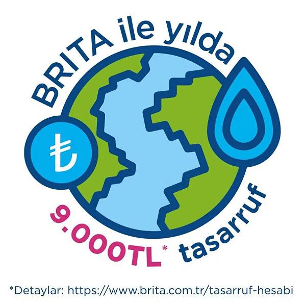 BRITA Marella XL Maxtra Pro All-In-1 Filtreli Su Arıtma Sürahisi - Grafit