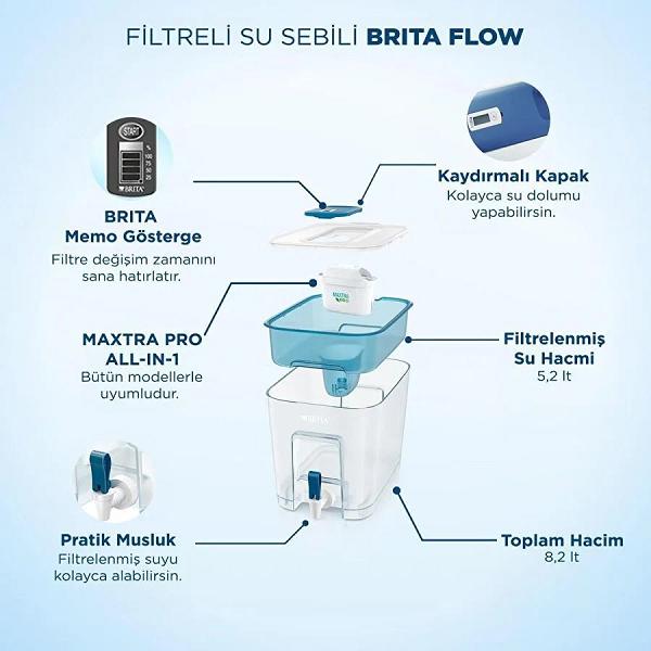 BRITA Flow 1x Maxtra Pro All-In-1 Filtreli Su Arıtma Sebili - 8,2 Lt